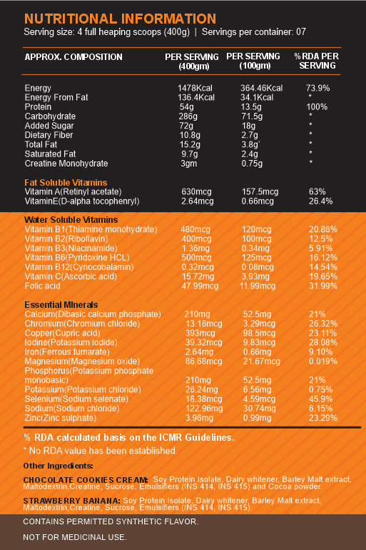 Wellrad Dynamic Mass Gainer