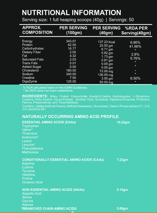 Wellrad Muskle Whey Protein